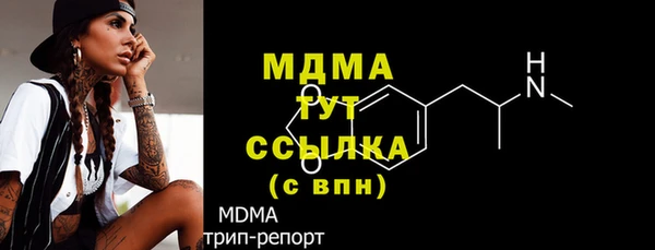 круглые Остров